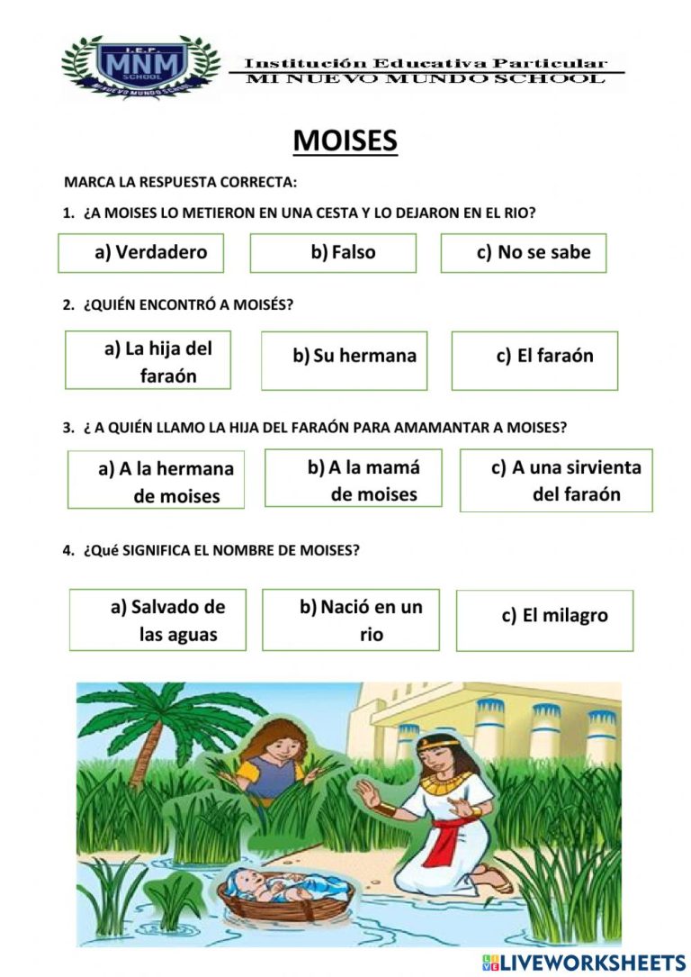 Cómo se llamaba la mamá de Moisés
